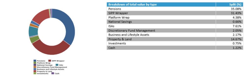 Val at date 3.png Val at date 3.png
